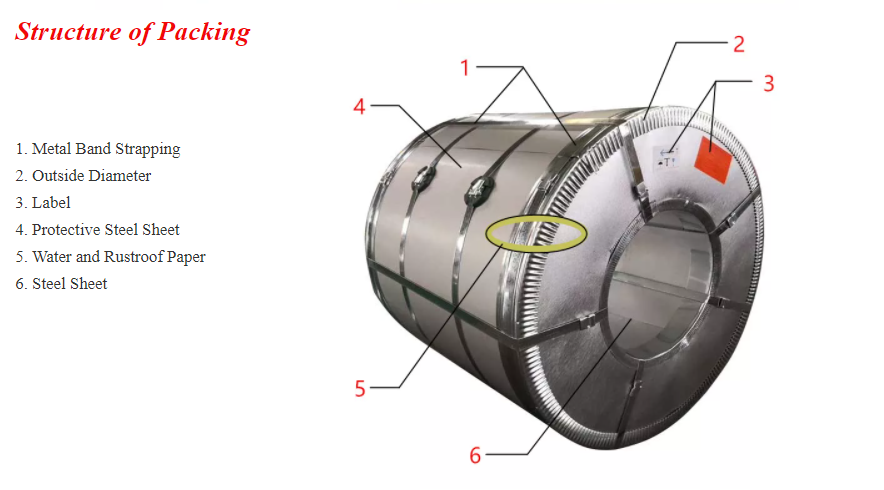 Déantúsaíocht Díon Rolla Maol Alu Bulc 0.2mm 4017 8011 H22 1050 1060 1145 1100 3003 3105 5005 5754 6061 7075 ((3)